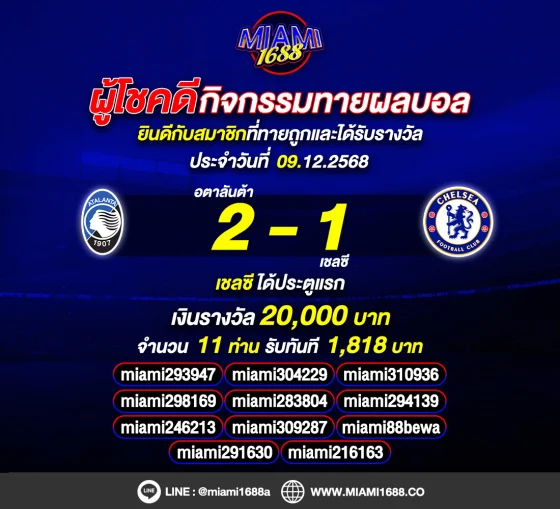 กิจกรรมทายผลบอล miami1688