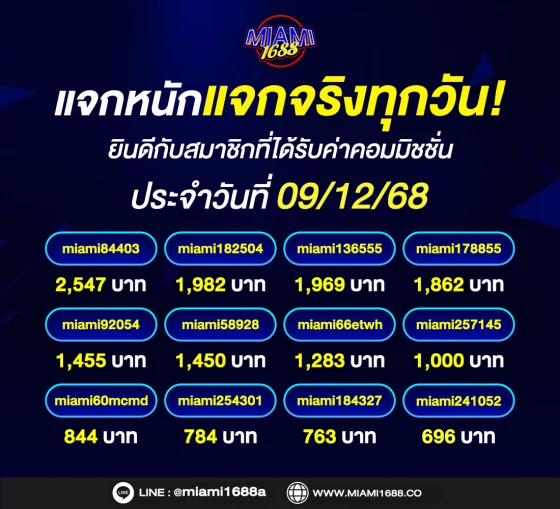 โปรโมชั่น miami1688 ฝากถอนไม่มีขั้นต่ำ